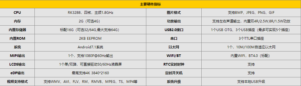 JWS-3288-F(圖1)