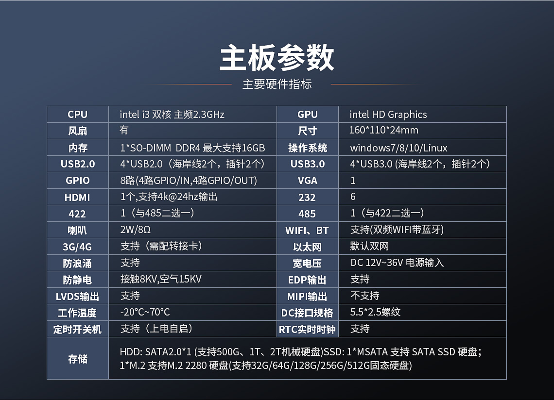 X86架構(gòu)主板-I3主板(圖16)