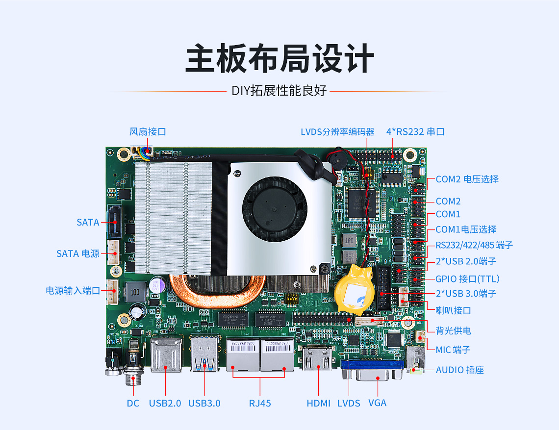 X86架構(gòu)主板-I5主板(圖17)