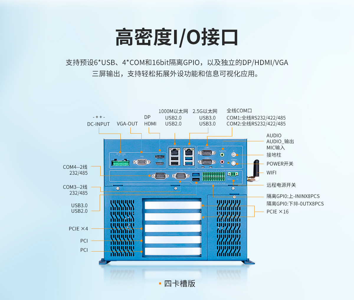 Z系列工控機A款詳情_09.jpg